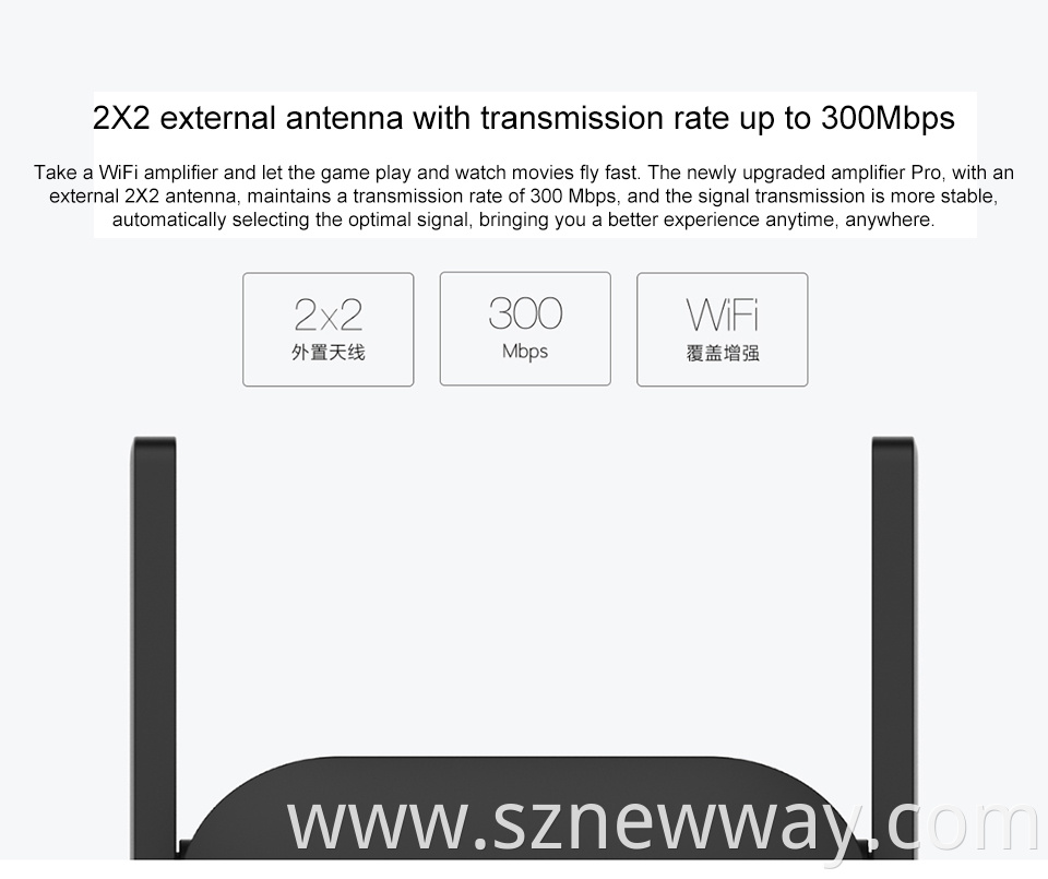 Mi Wireless Router Wi Fi